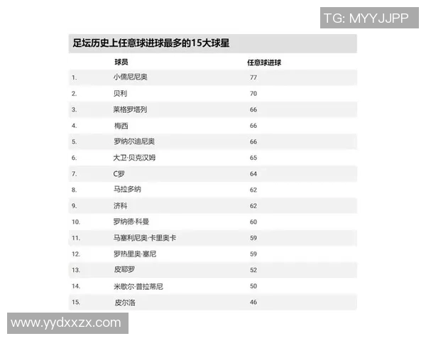 不同类型足球球星的特点与分类分析探讨
