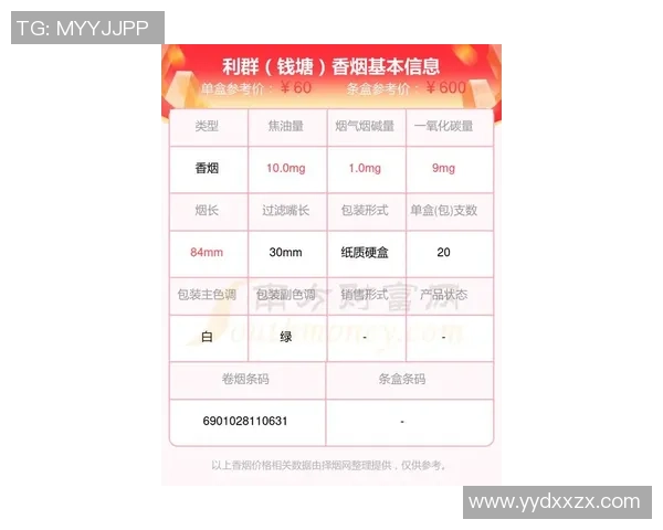 足球球星代言利群香烟价格揭秘一条多少钱背后隐藏的商业秘密 足球球星代言利群香烟价格揭秘一条多少钱背后隐藏的商业秘密