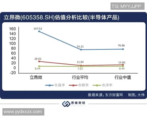足球球星阵容估值揭秘:打造顶级球队需要多少钱 足球球星阵容估值揭秘:打造顶级球队需要多少钱