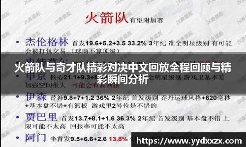 火箭队与奇才队精彩对决中文回放全程回顾与精彩瞬间分析