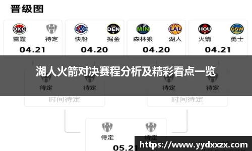 湖人火箭对决赛程分析及精彩看点一览